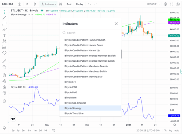 ابزارهای اختصاصی