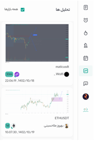 برترین تحلیلهای زنده ارزهای دیجیتال