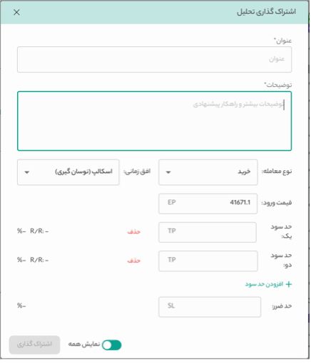 انتشار تحلیل زنده ارزهای دیجیتال