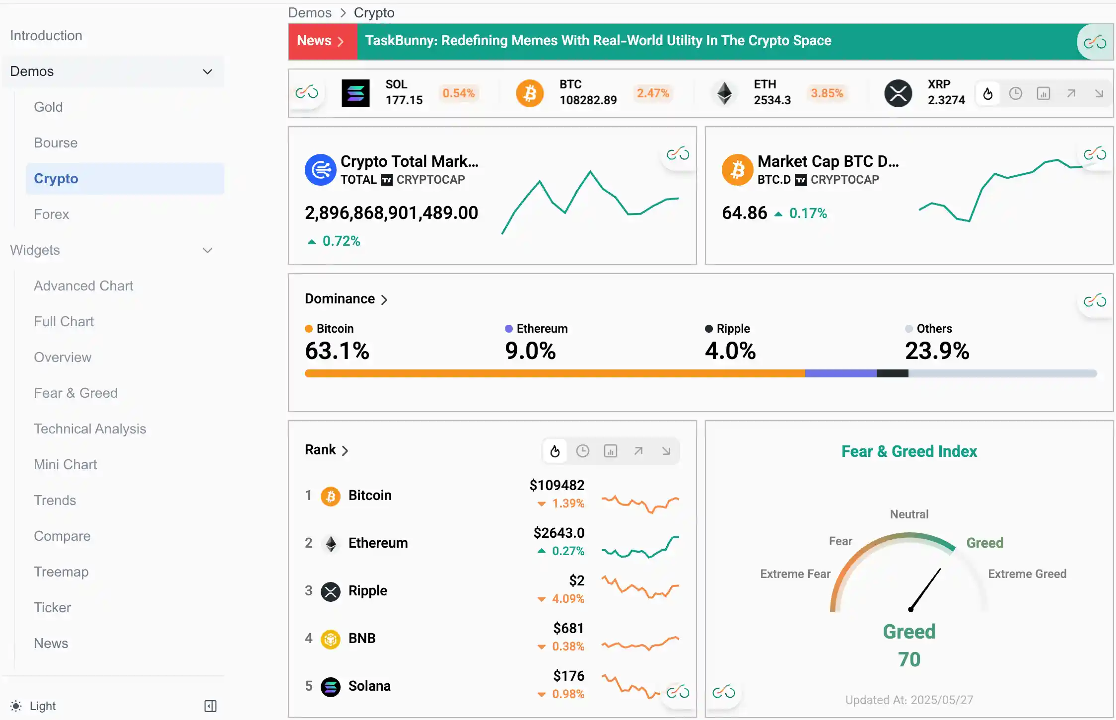 ویجتهای کاربردی