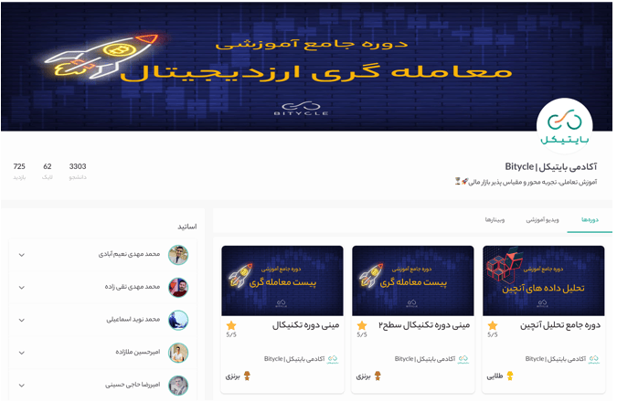 پلتفرم یکپارچه خدمات ارزهای دیجیتال