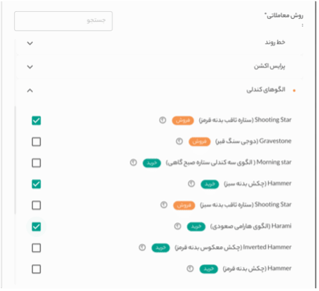 اگر استراتژی نداری نگران نباش