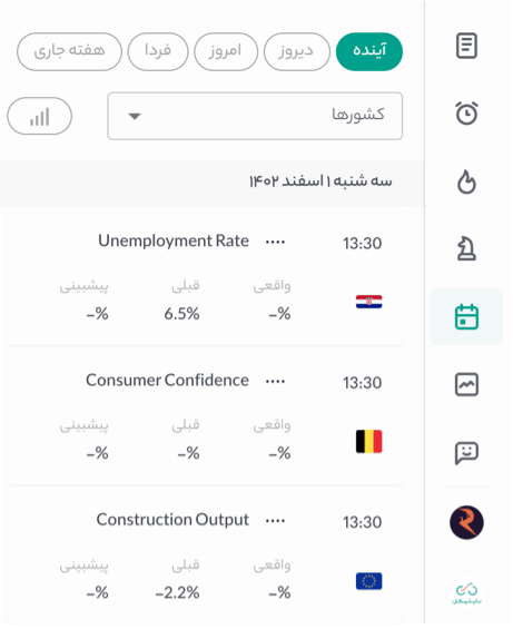 ابزارهای پیشرفته